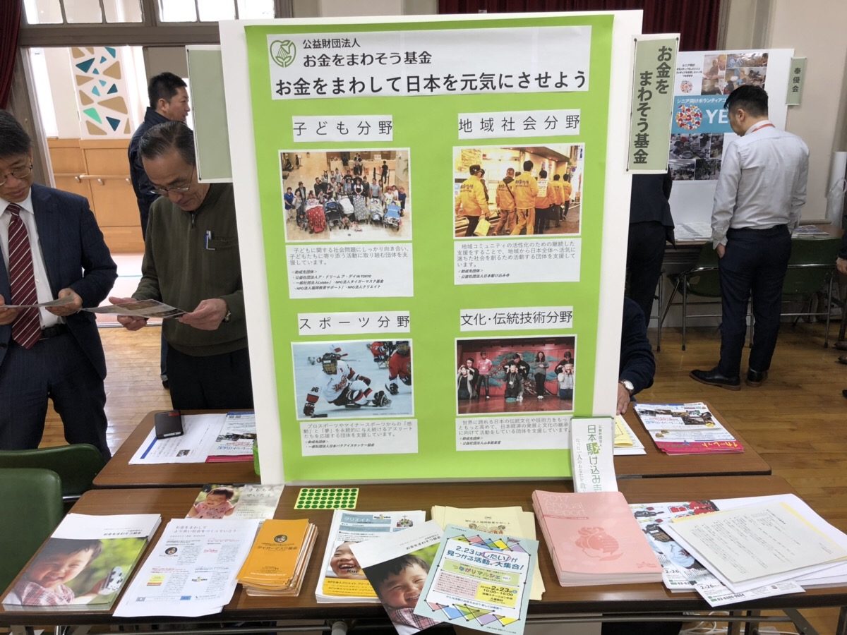 お金をまわそう基金での取り組みを通じた将来への展望