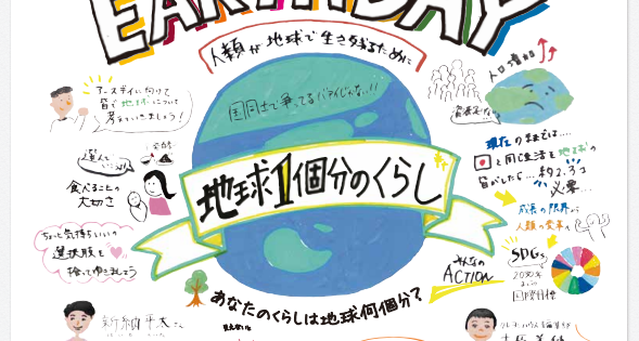 「アースデイ東京2019」に参加決定