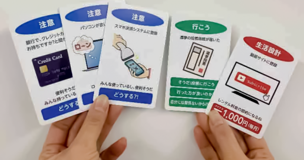 2022年度事業完了のご報告（公益財団法人あいである）